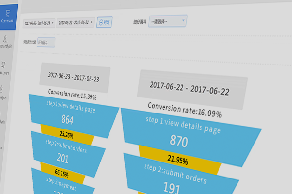 高端定制網站,創意H5定制,品牌營銷年度,產品推廣營銷