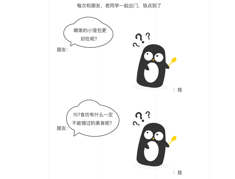 美食小程序用戶痛點