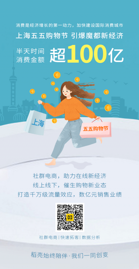 【快手播報】消費是經濟增長的第一動力，加快建設國際消費城市